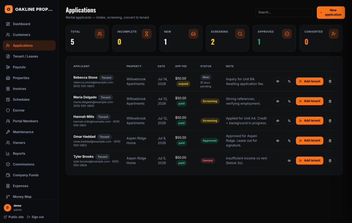 Rental application screening pipeline with applicants in different stages