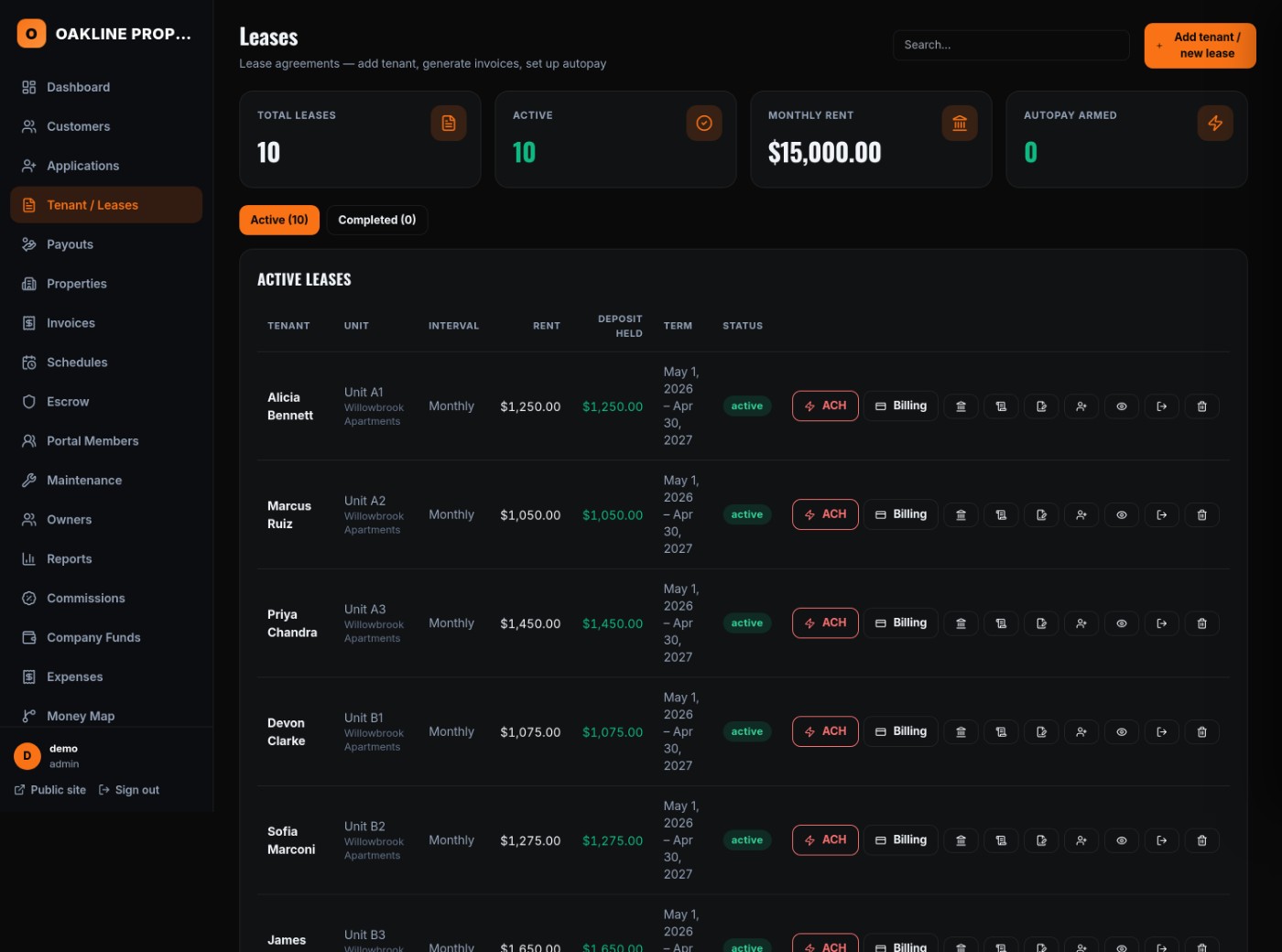 Lease setup screen with rent, deposit, dates and a live invoice preview
