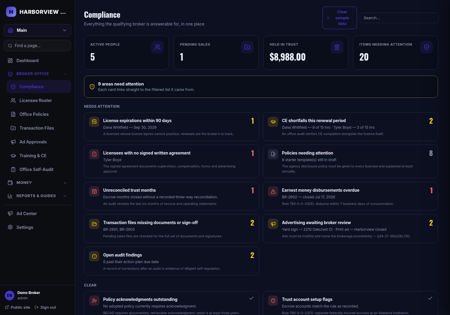 Broker Office compliance dashboard listing license expirations, CE shortfalls, unreconciled trust months and open audit findings