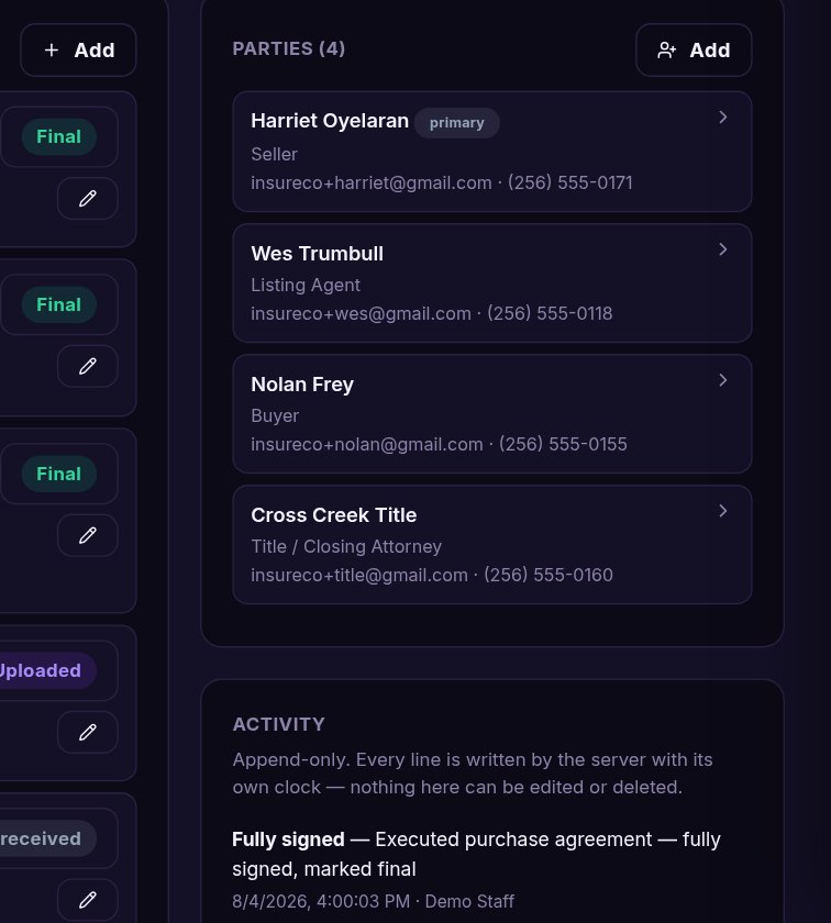 The party roster and the append-only activity feed showing the room being opened, parties added, documents uploaded and moved, the signature request sent, and the contract fully signed